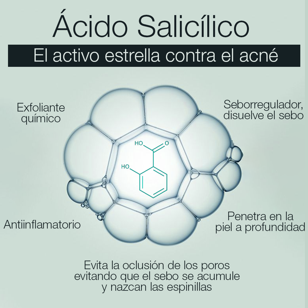 Tónico Astringente Ácido Salicílico 2%